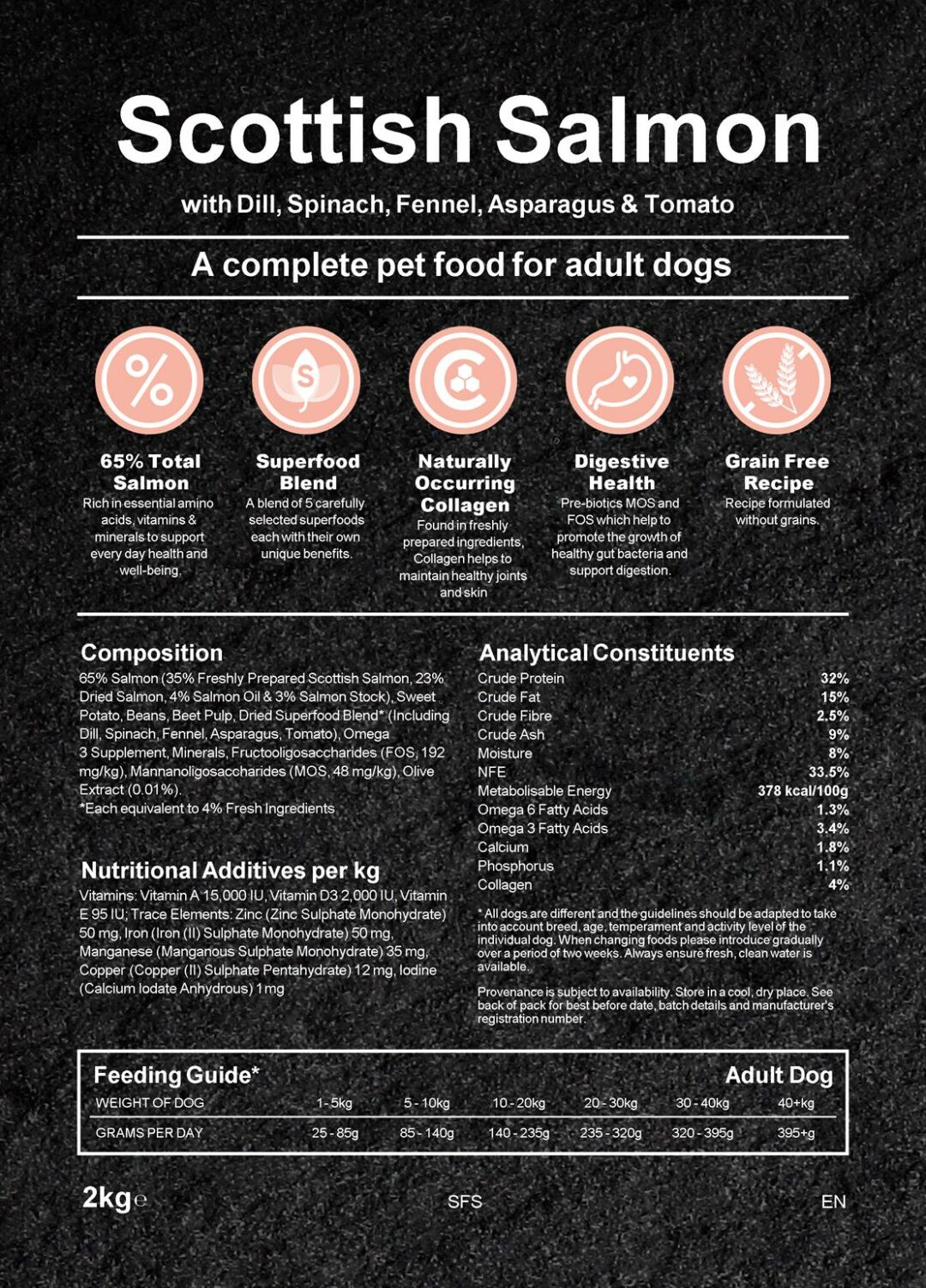 Grain free Complete Dog Food with Salmon