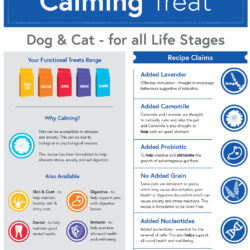 Calming Dog Treats Recipe Claims