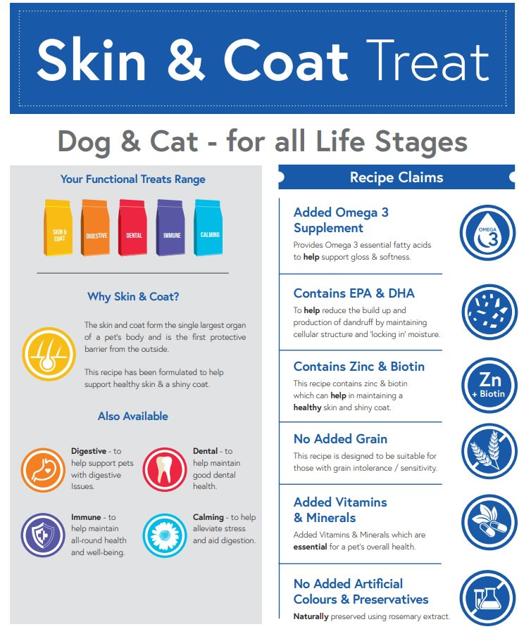 Skin & Coat Dog Treats - REGAL DOG - Healthy Dog Treats
